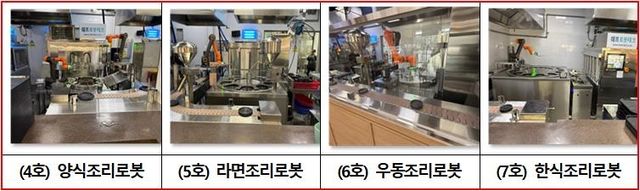 식품용 기기 안전관리 인증 제품 