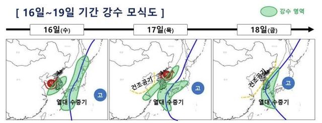 16∼19일 우리나라 강수 모식도
