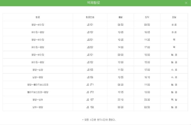 북한이 게시한 '국제항로'