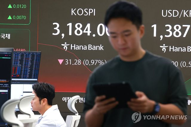 개장 후 3,200선 밑으로 내려간 코스피