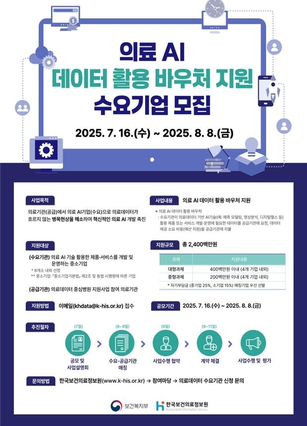 의료 AI 기업에 데이터 분석비용 최대 4억원 지원 - 2