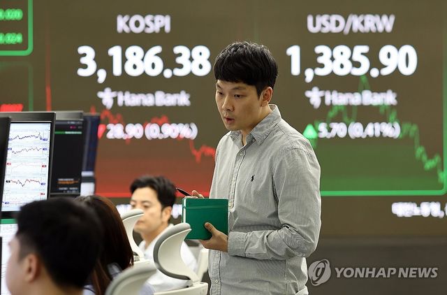코스피, 28.90p(0.90%) 내린 3,186.38(장종료)