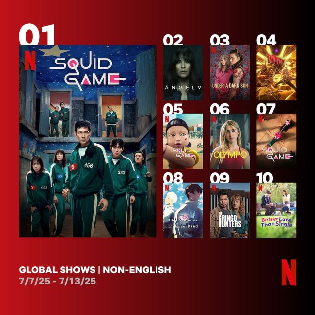 '오징어 게임3' 시청 순위