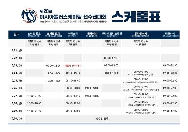 제20회 아시아롤러스케이팅 선수권대회 스케줄표