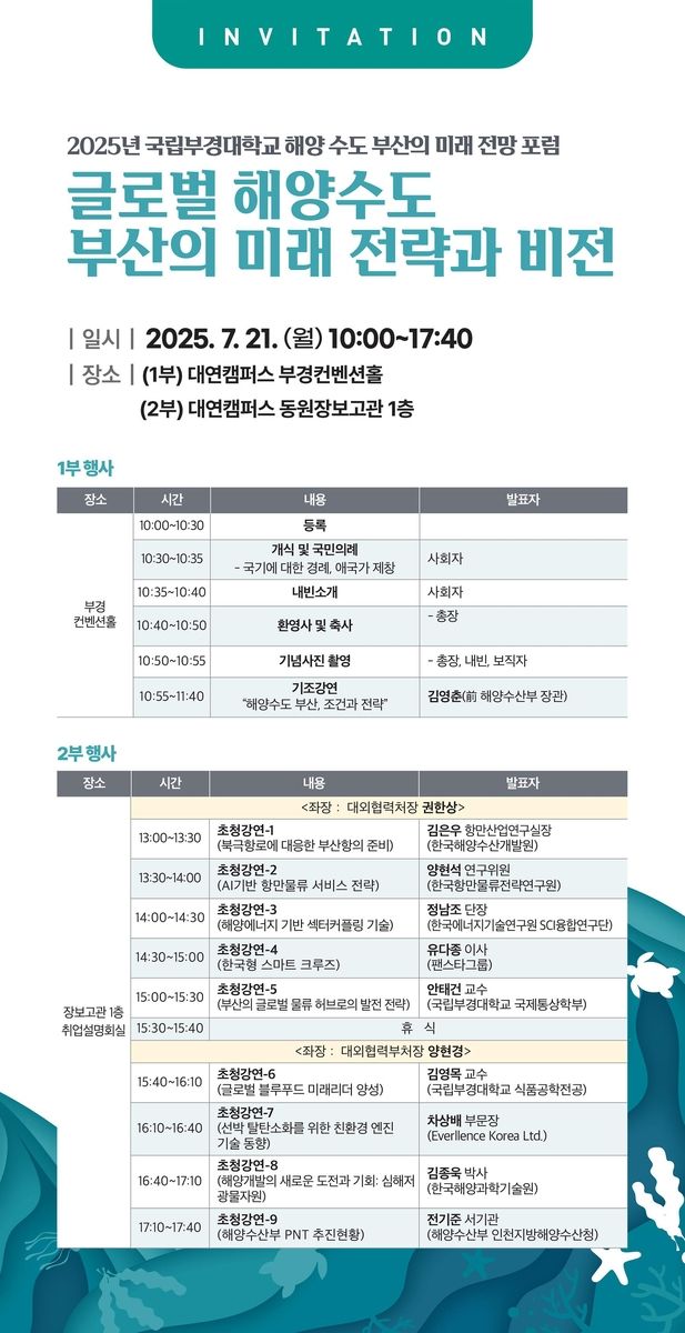 해양 수도 부산 미래 전망 포럼