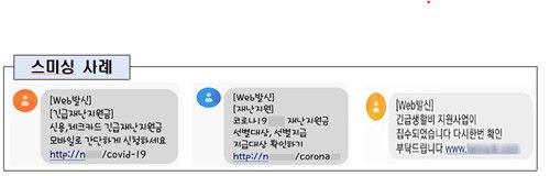 과거 정부 소비지원금 사칭한 스미싱 사례