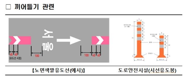 끼어들기 정비 방안