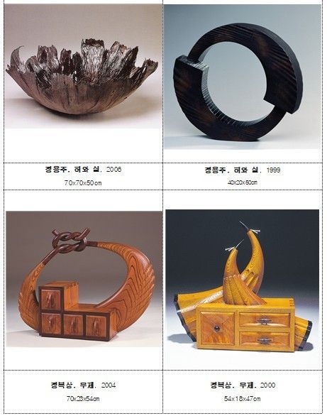 서울공예박물관 기증작품 사진