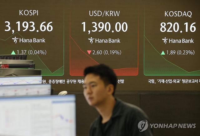 코스피ㆍ코스닥, 개장 후 강보합세