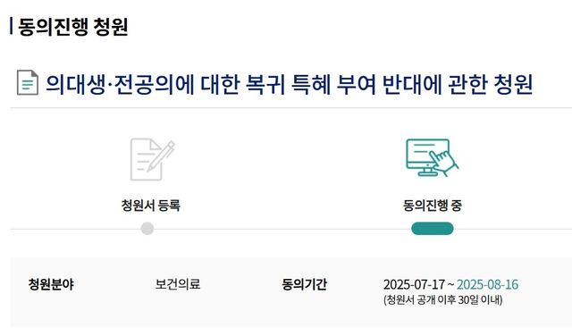 의대생·전공의 복귀 특혜 부여 반대에 관한 국민청원