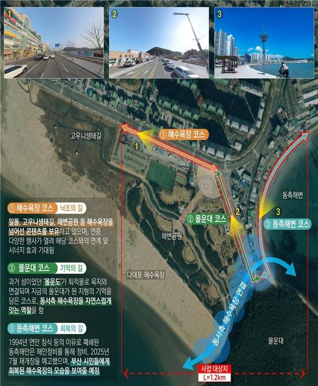 다대포해수욕장 디자인 산업 개요