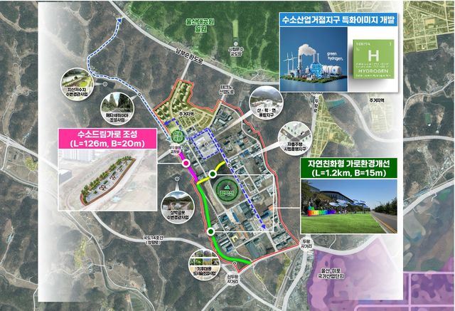 사업 계획 총괄도