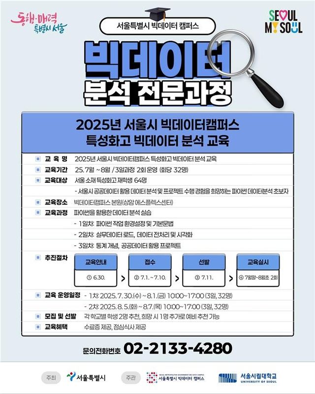 서울시, 여름방학 특성화고 학생 대상 빅데이터 분석 교육