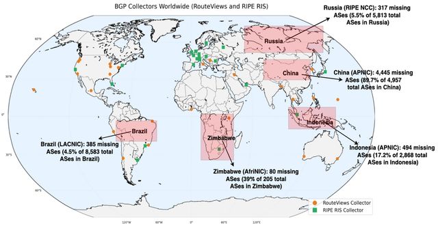 인터넷 맵핑 확장 도식화 자료