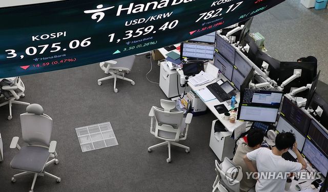 원/달러 환율, 외국인 주식 매도에 상승…1,358.7원