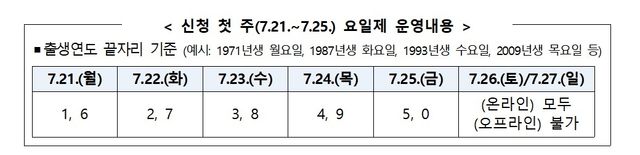[연합뉴스 자료사진]