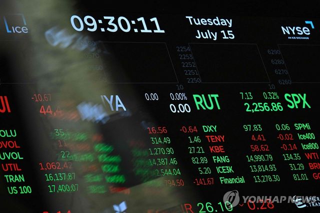 미국 증시 현황판 