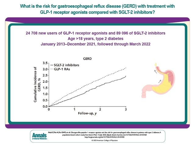 전남대 노윤하 교수 공동연구팀 GLP-1 수용체 작용제 관련 연구