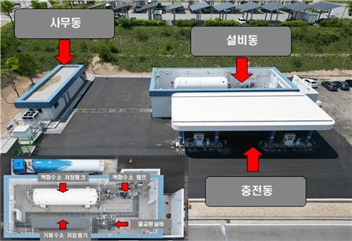 춘천시 액화수소충전소　조감도