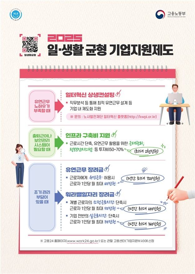 [노동부 제공. 재판매 및 DB 금지]