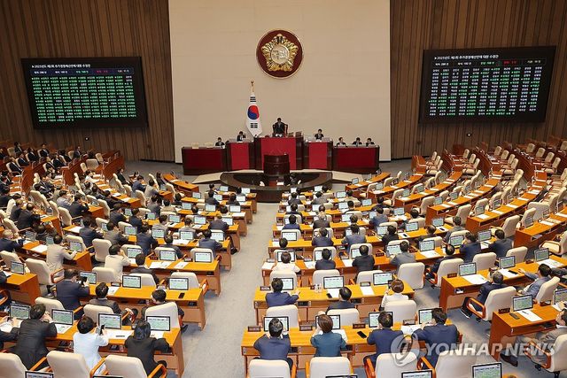 추가경정예산안 본회의 통과