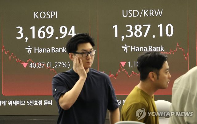 코스피 40.87p 하락