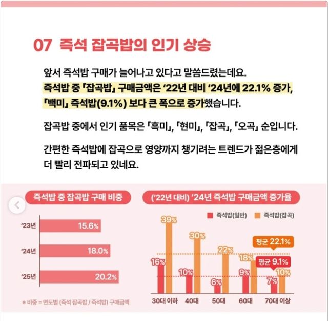 [농협은행 제공]