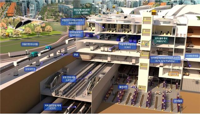 모빌리티 허브 조감도