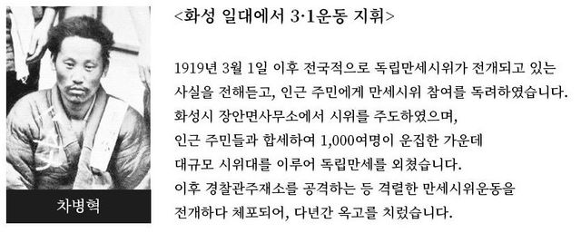 차병혁 독립운동가