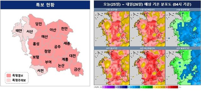 충남권 폭염 특보 현황