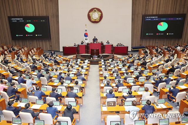 상법 일부개정법률안 본회의 통과