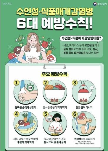 [질병관리청 제공. 재판매 및 DB 금지]