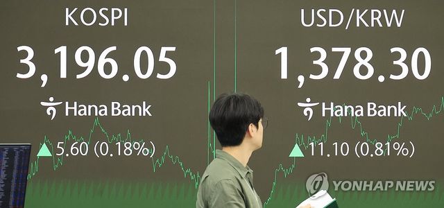 환율, 한미 무역 협상 경계감 속 상승…10.7원 오른 1,377.9원