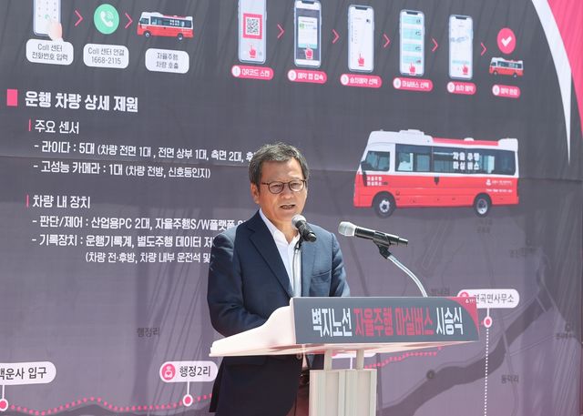 벽지노선 자율주행 마실버스 시승식