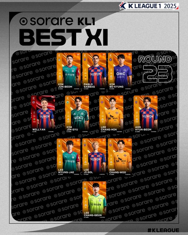 하나은행 K리그1 2025 23라운드 베스트 11