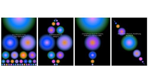 '강령: 영혼의 기술' 장소별 그래픽