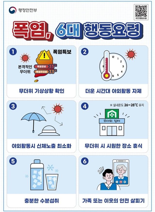[행정안전부 제공. 재판매 및 DB 금지]