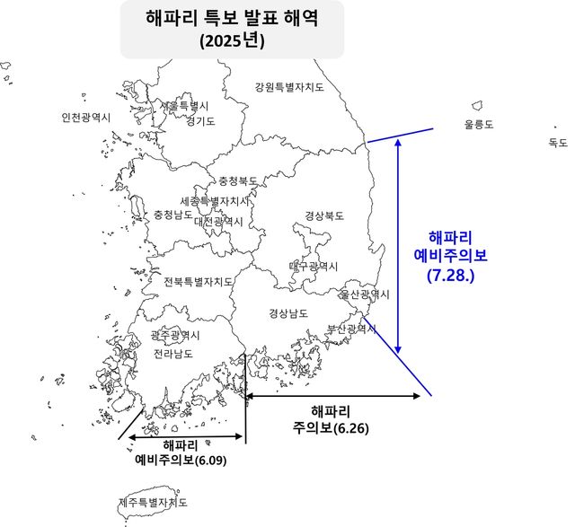 해파리 특보