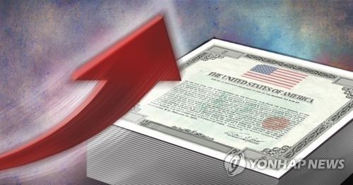 미국 국채 금리 상승 (PG)