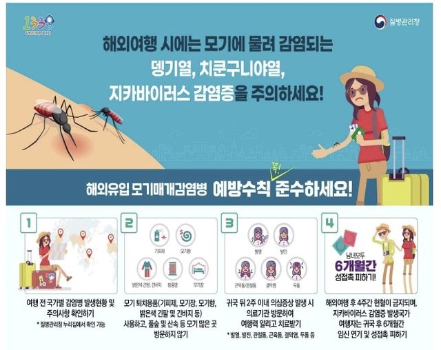 [질병관리청 제공. 재판매 및 DB 금지]