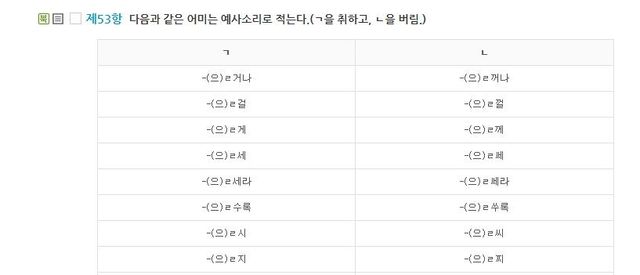한글 맞춤법 제53항 해설