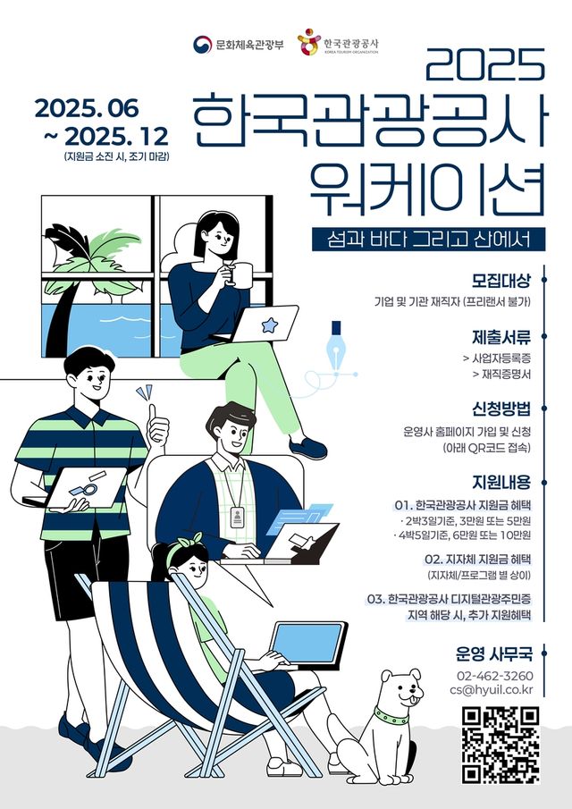 2025 워케이션 지원 프로그램