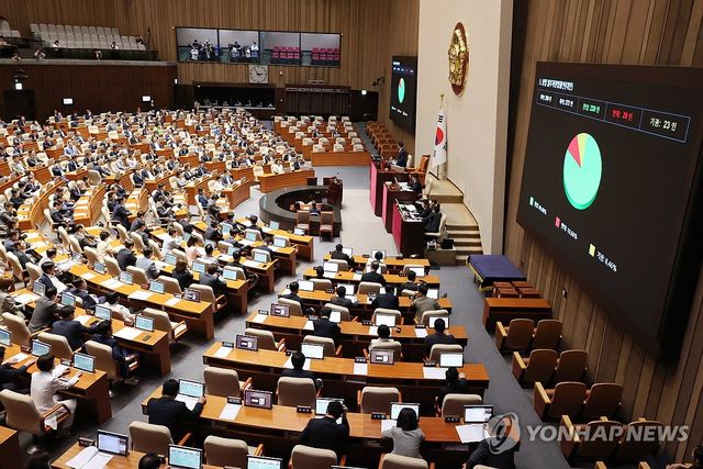 '여야 합의' 상법개정안 본회의 통과