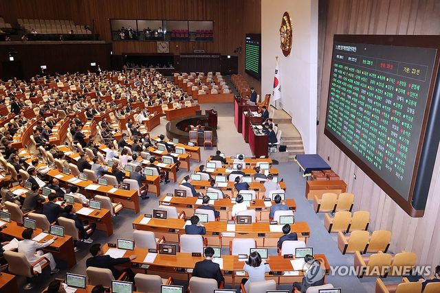 '여야 합의' 상법개정안 본회의 통과