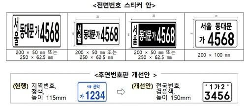 배달 오토바이 전면번호 스티커 안과 후면 번호판 개선안