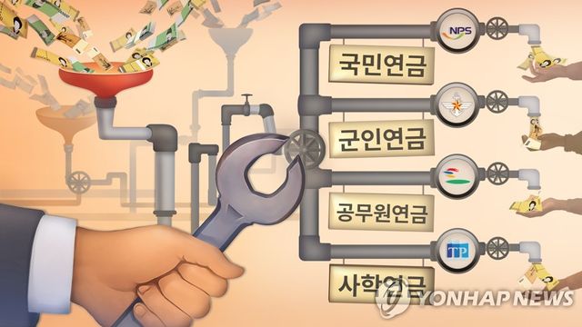 4대연금 개혁 (PG)