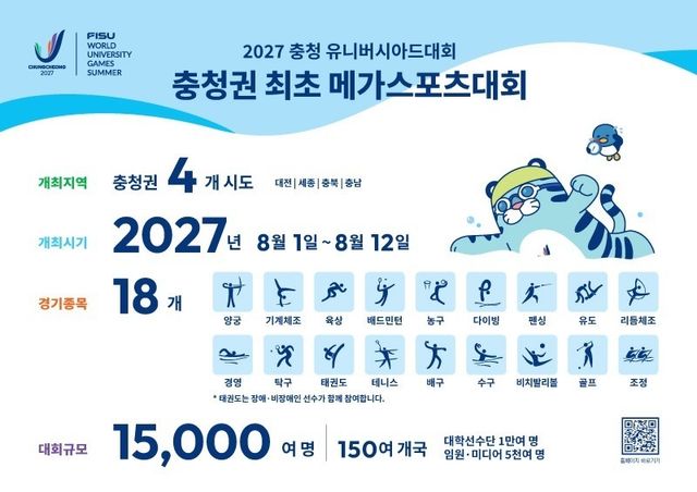 2027 충청 U대회 개관