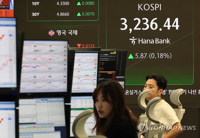 코스피, 장 초반 3,230대 강보합