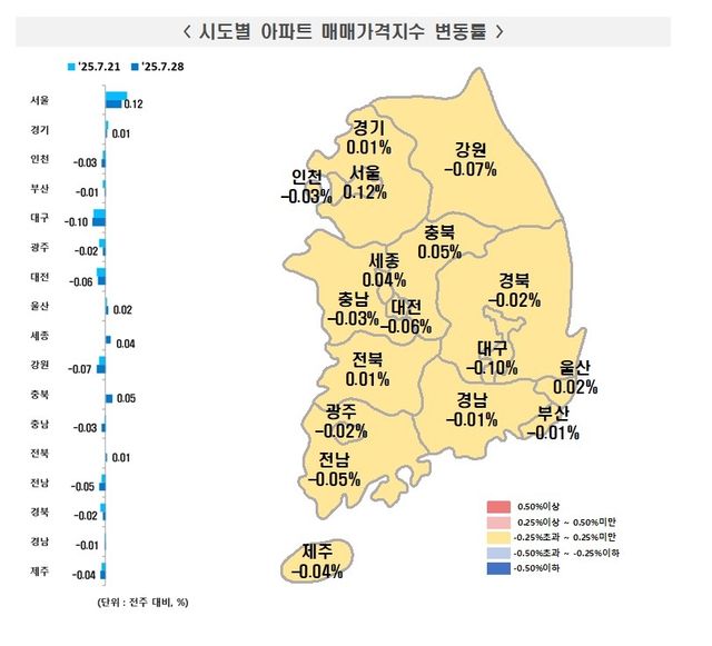 [한국부동산원 제공. 재판매 및 DB 금지]