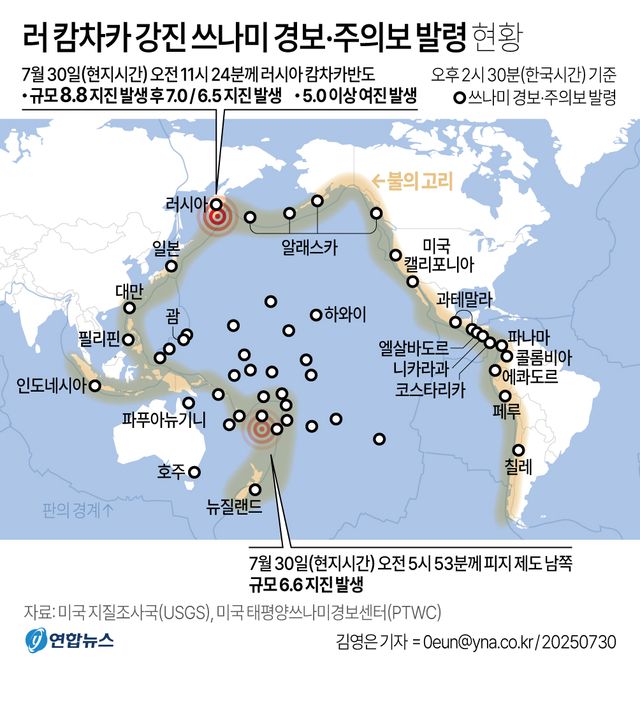 [그래픽] 러 캄차카 강진 쓰나미 경보·주의보 발령 현황